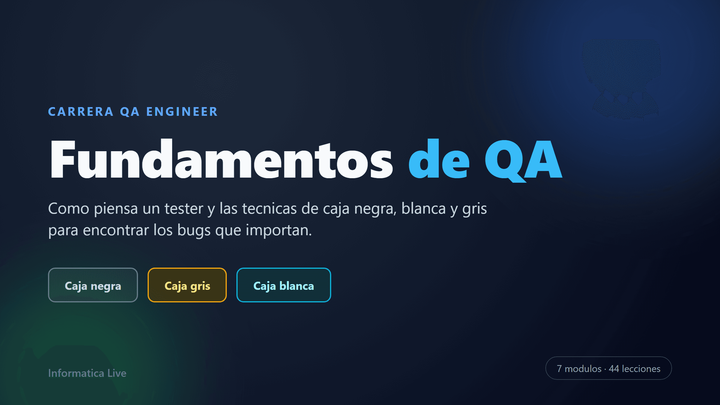 Fundamentos de QA