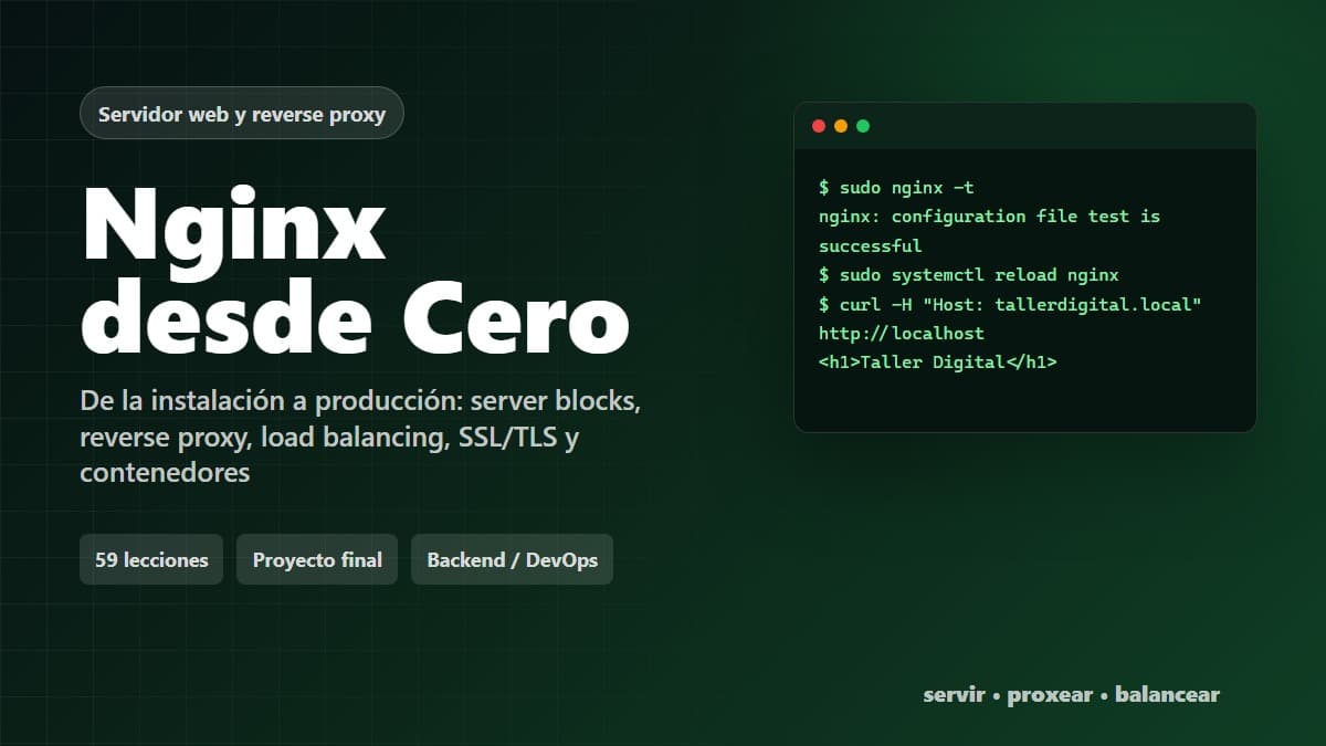 Nginx desde Cero