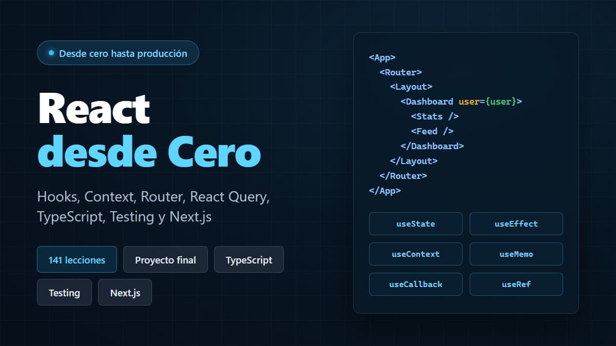 React Desde Cero
