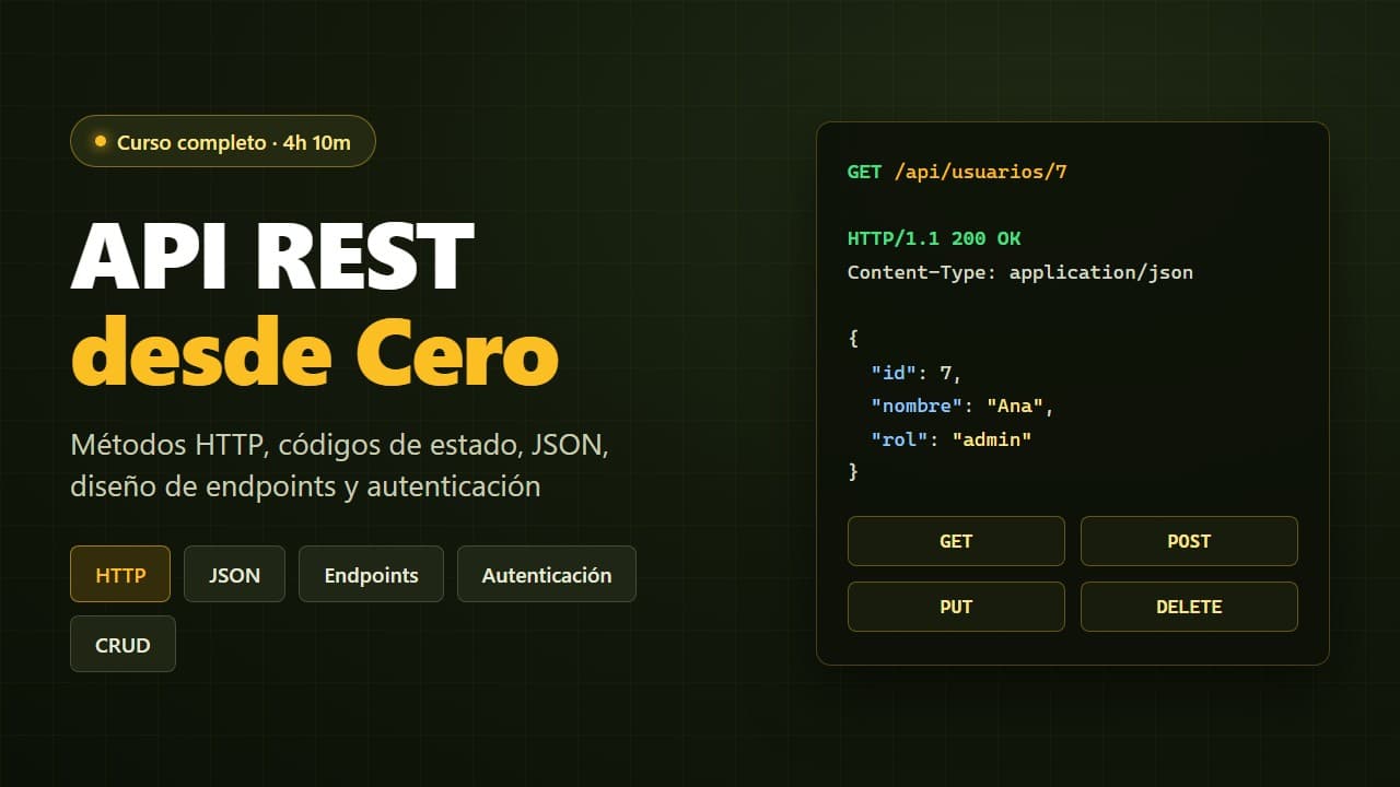 CURSO COMPLETO DE API REST