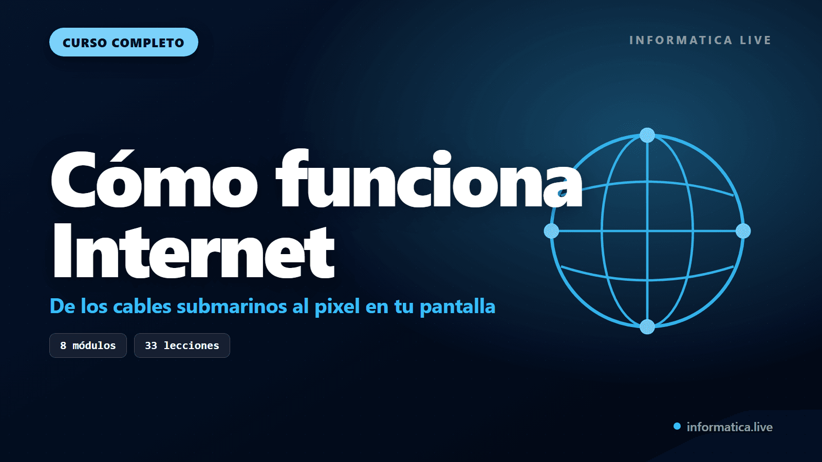 Como funciona Internet