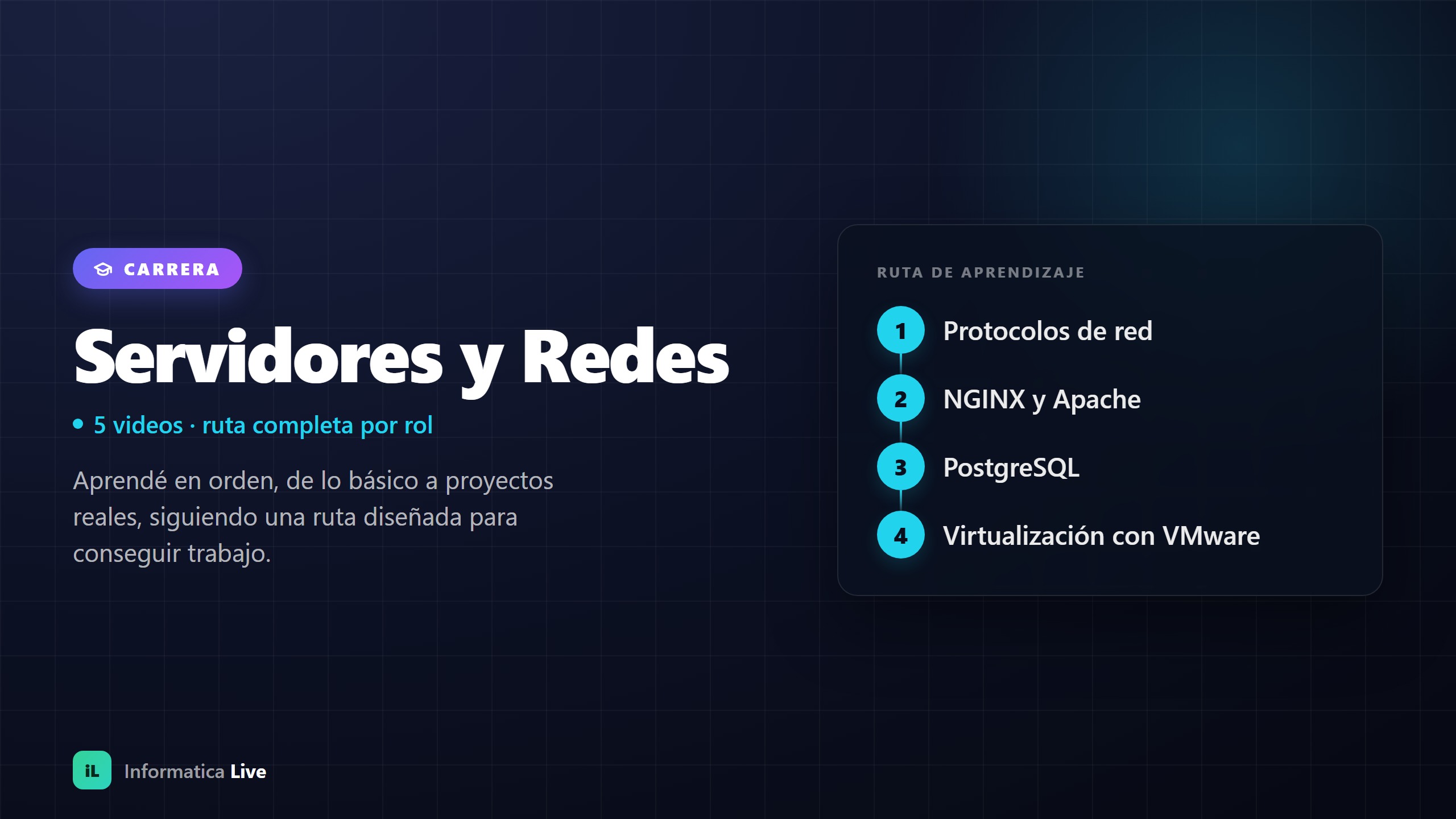 Servidores y Redes